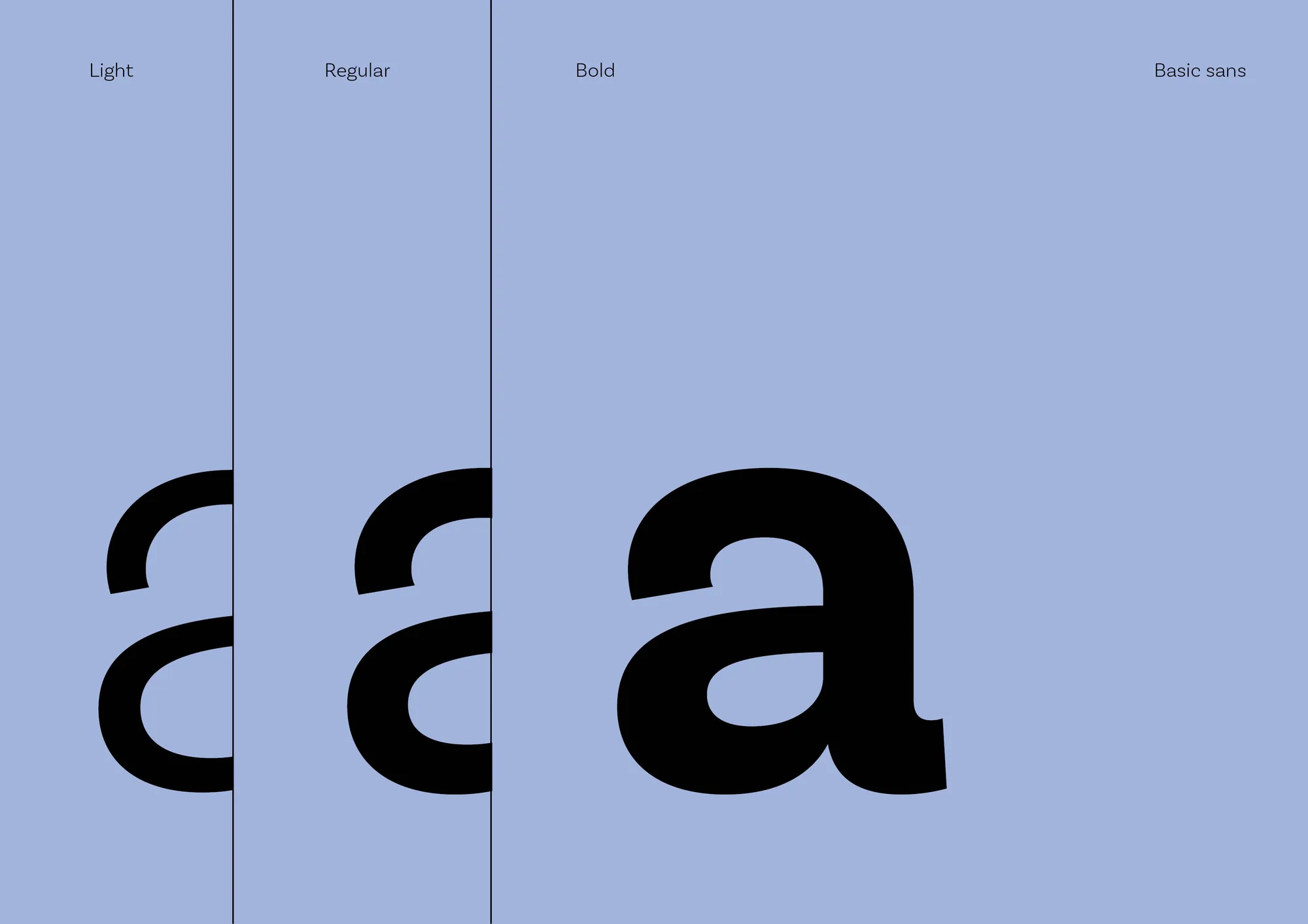 Specimen typograficzny Mindscape