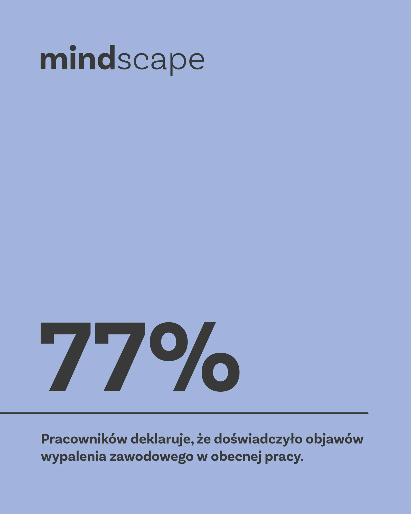 Post Mindscape: logotyp marki